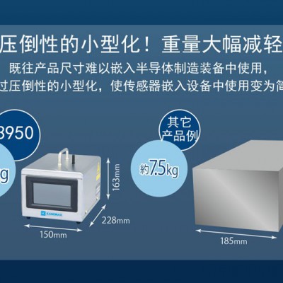 加野Kanomax 3950超小型粒子计数器图2