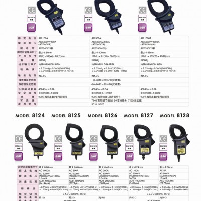 克列茨MODEL 8141钳形电流传感器|MODEL8141电流适配图2