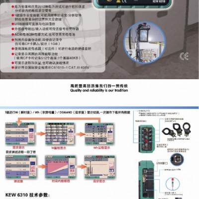 克列茨KEW 6310电能质量分析仪|KEW6310便携式功率计图2
