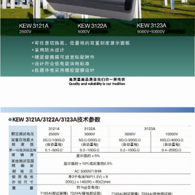克列茨KEW 3121B|3122B电阻计|3123A兆欧表图2
