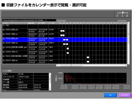 GL240-840D存储记录仪软件分析