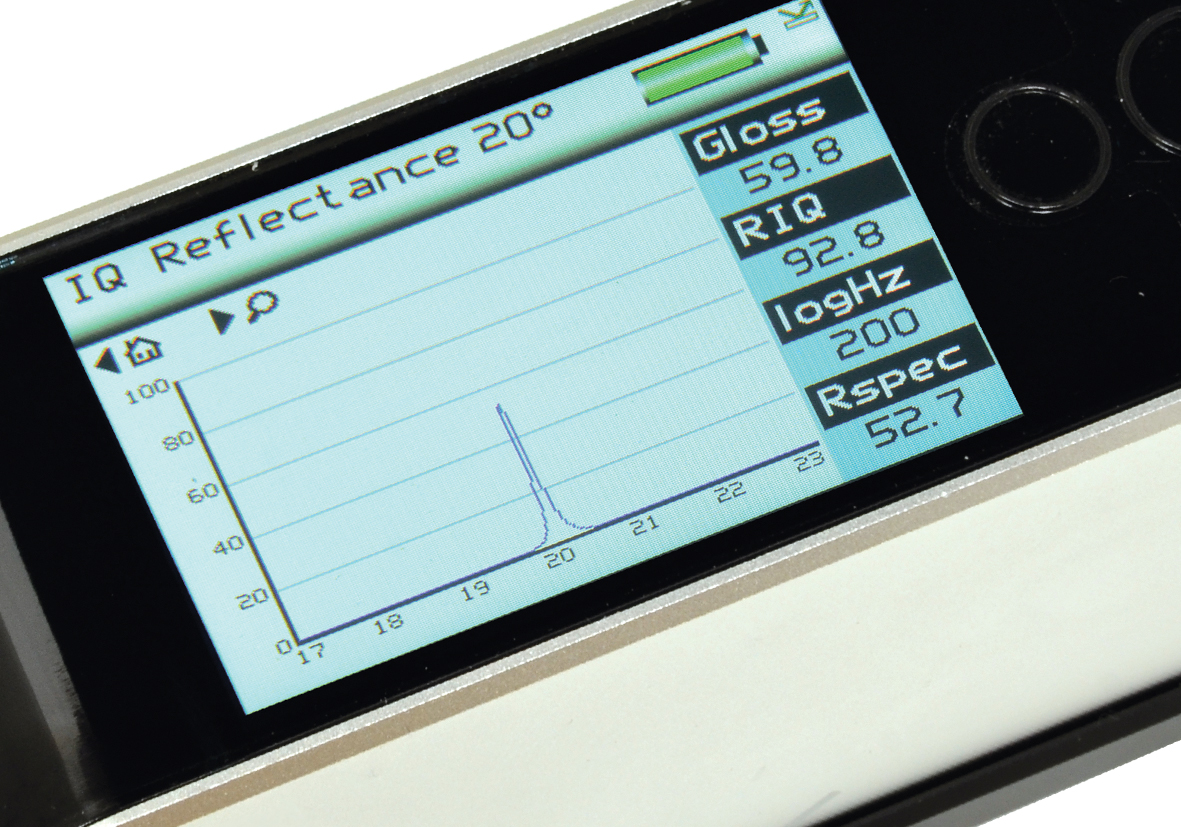 Go<i></i>niophotometric Profile