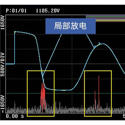 日置 ST9000放电检测功能