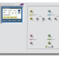 泰克 PatternPro® PPG 系列多通道码型发生器