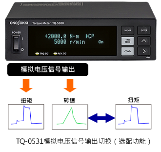 TQ-1000/2000