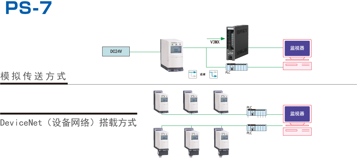 PS-7 连接.png