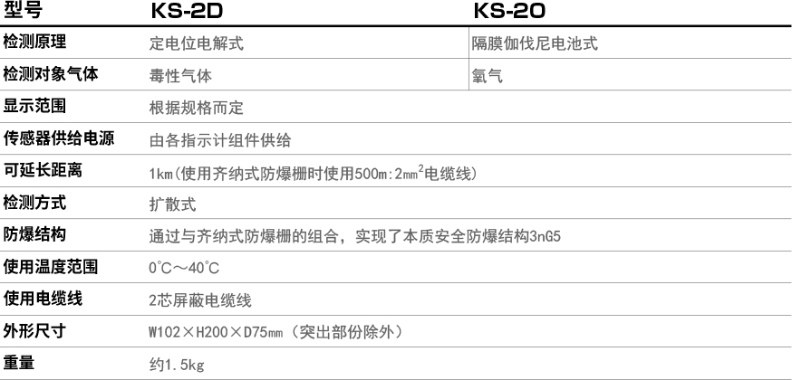 KS-2DKS-2O.jpg