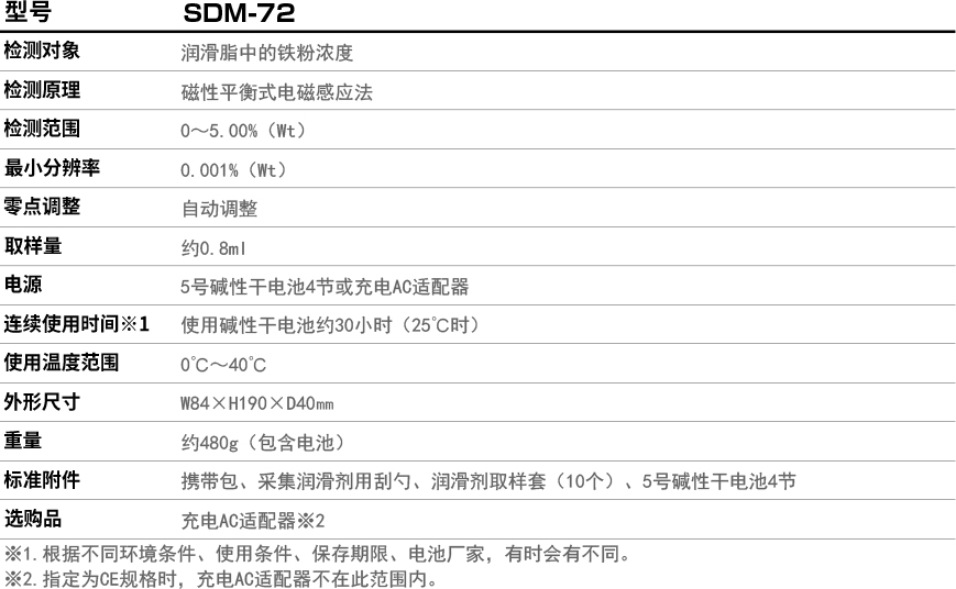 SDM-72.jpg