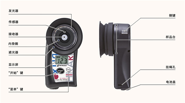 ATAGO（爱拓）水果无损糖度计结构.jpg