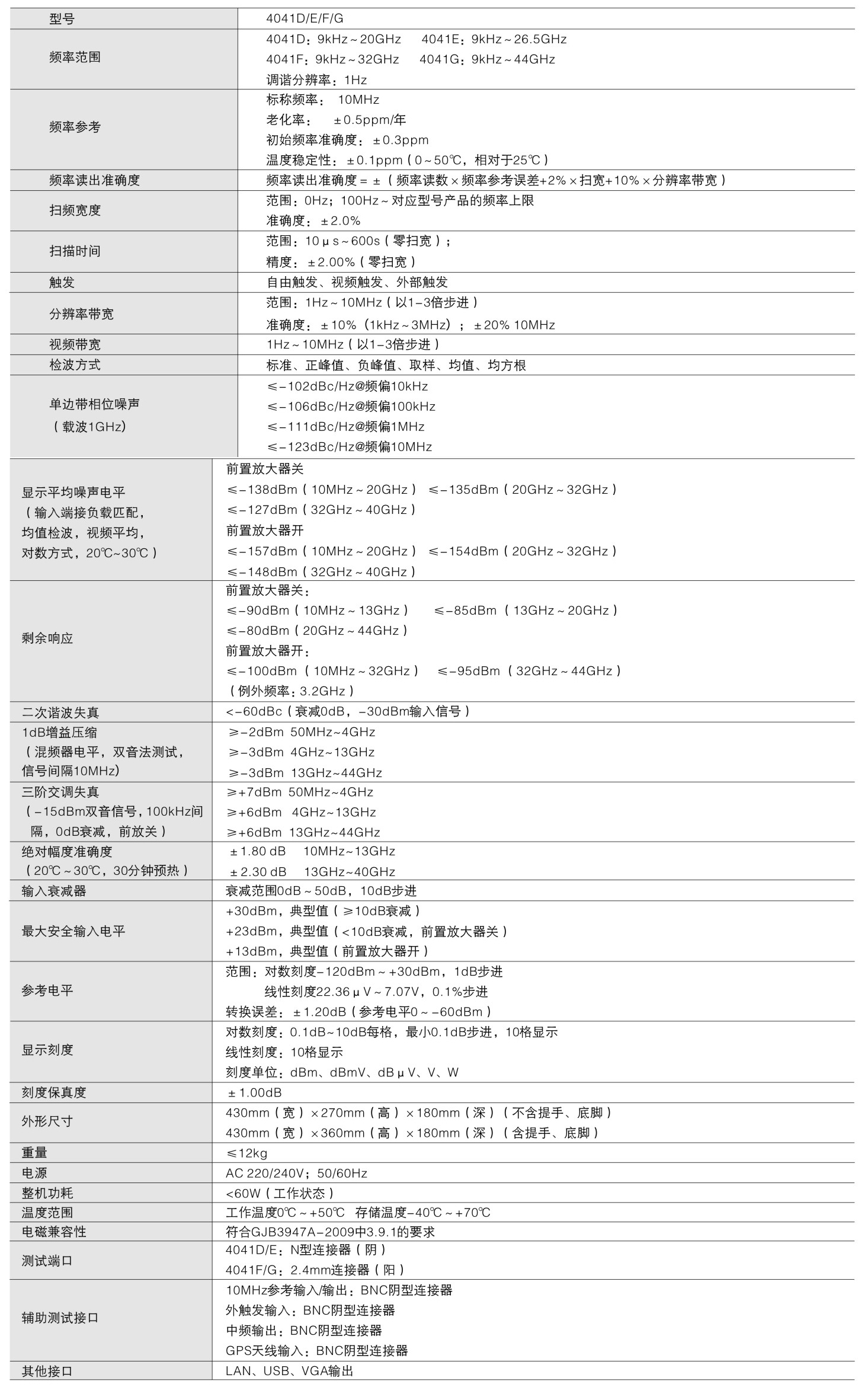 4041频谱分析仪-技术指标.jpg