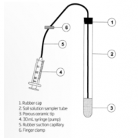 哈纳HANNA ​HI83900-60定制专用土壤样本（60cm）采集器