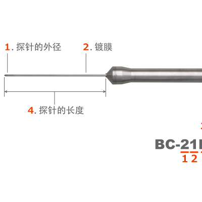 安立 BC系列食品用内部温度传感器