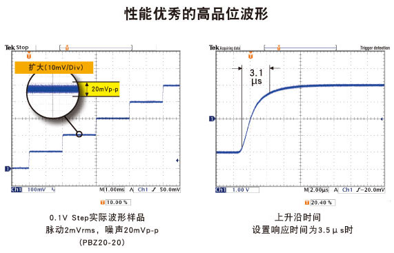 KIKUSUI PBZ系列智能型双极性电源