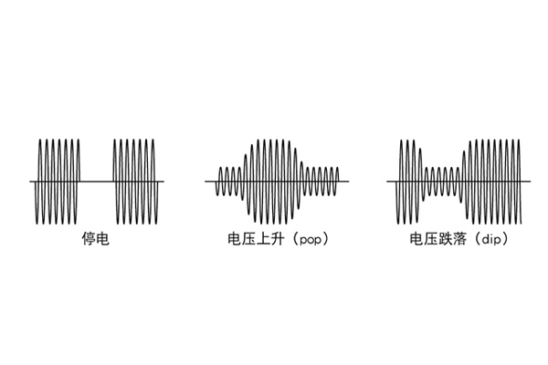 Kikusui PCR-LE2 系列 多路输出交流安定化电源