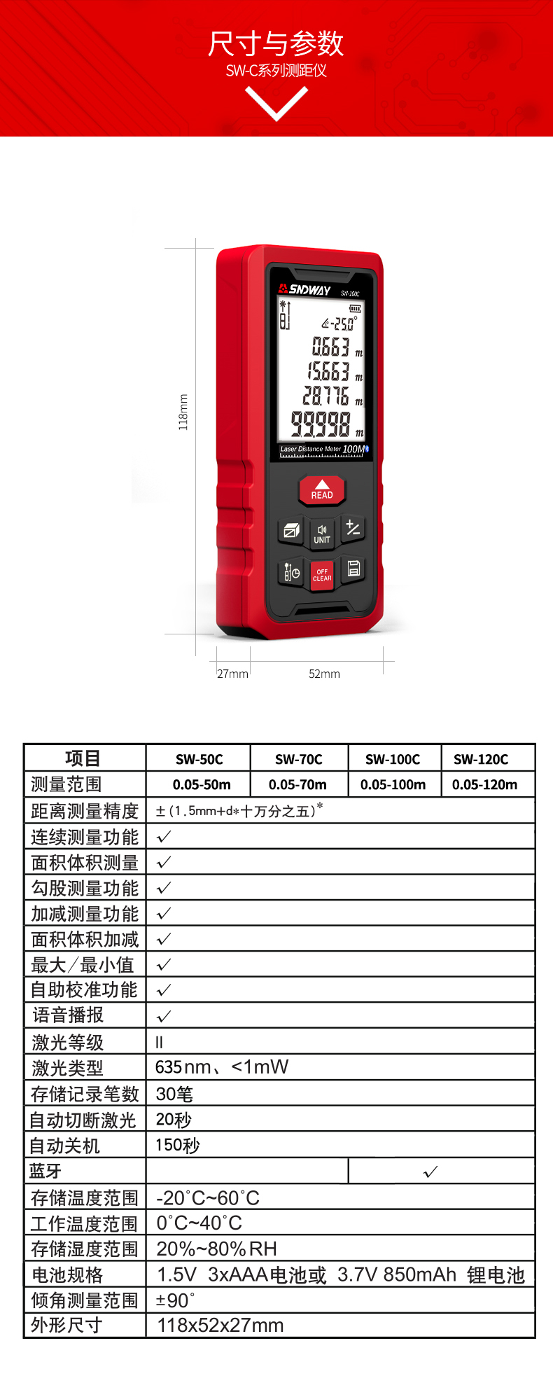 SW-50C_10