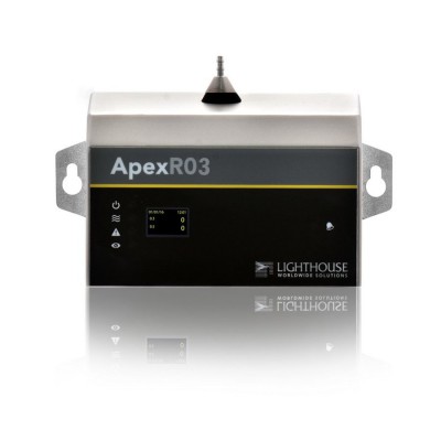 Lighthouse莱特浩斯 Apex R03 在线