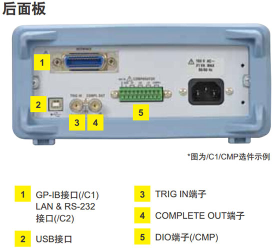 CN Product DM7560 6