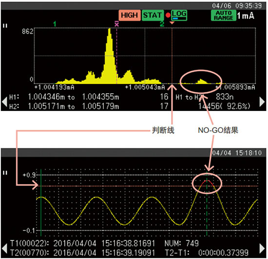 CN Product DM7560 4