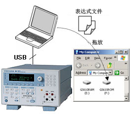 Tm Gs610 12