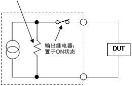 Tm Gs610 09