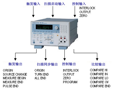 Tm Gs610 10