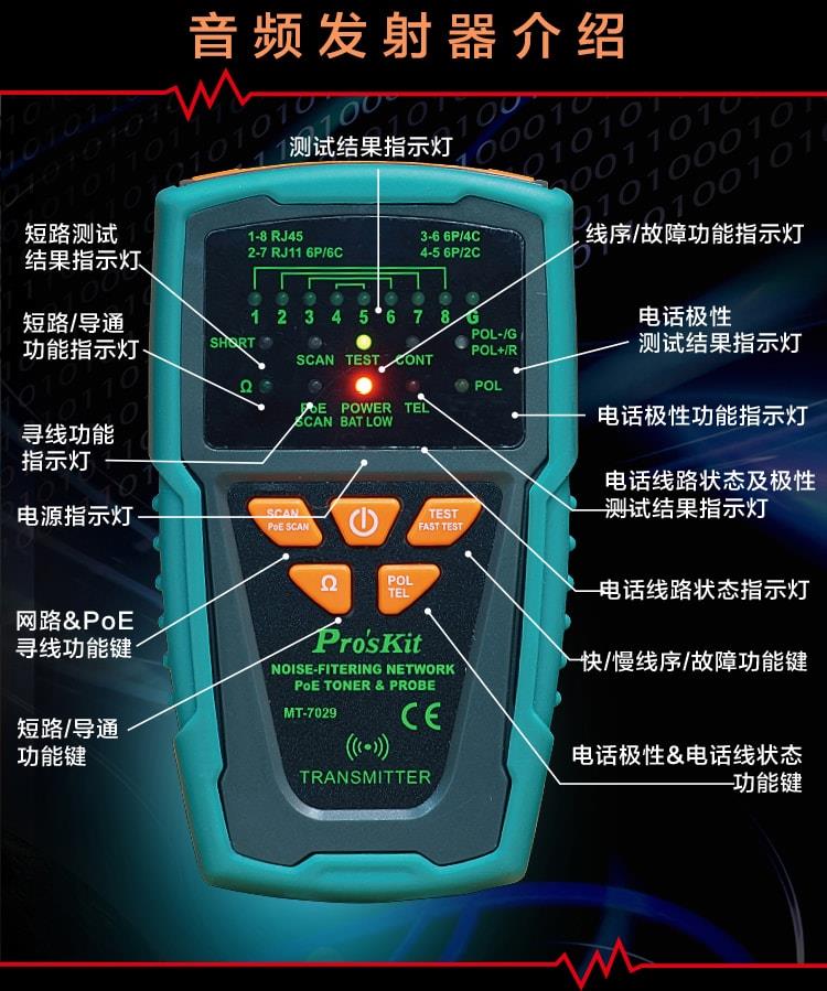 MT-7029-C