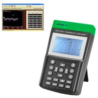 PROVA-800 八通道温度记录仪