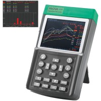 PROVA-830 八通道温度记录仪