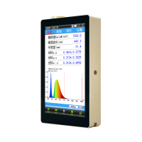 虹谱光色 OHSP350IR 红外光谱分析仪