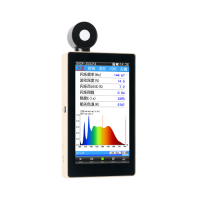 虹谱光色 OHSP-350LFA光谱闪烁照度计（教室照明SVM、Pst）