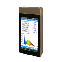 虹谱光色 OHSP-350FB光谱闪烁照度计（闪光灯，航空障碍灯）