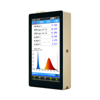 虹谱光色 OHSP350P植物光照分析仪
